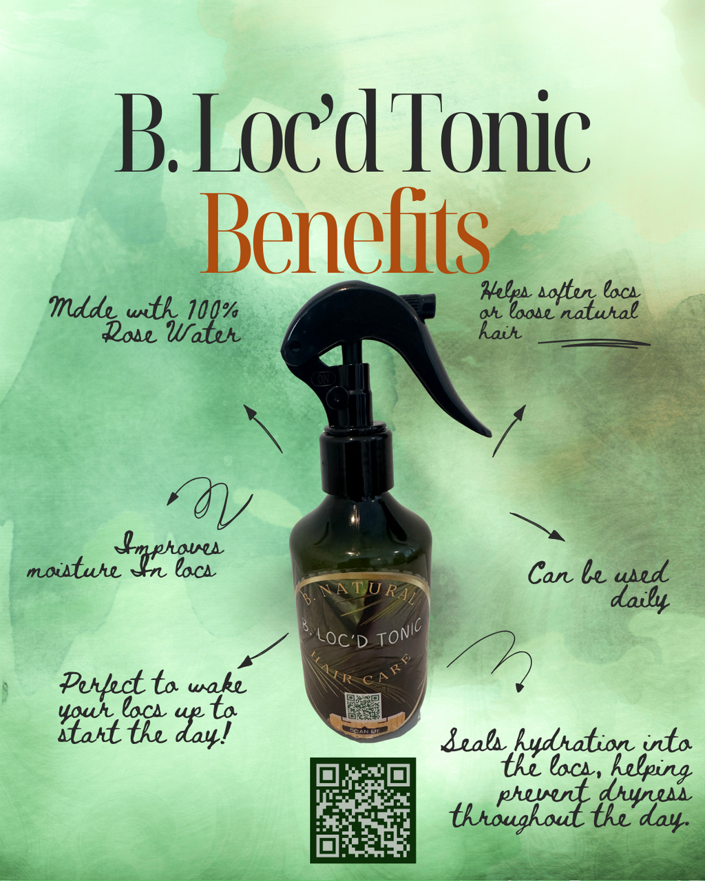 B. Loc'd Tonic